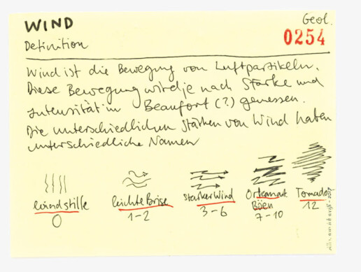Alles was ich weiss Toperngpong 254